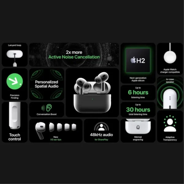 Airpods-pro 2