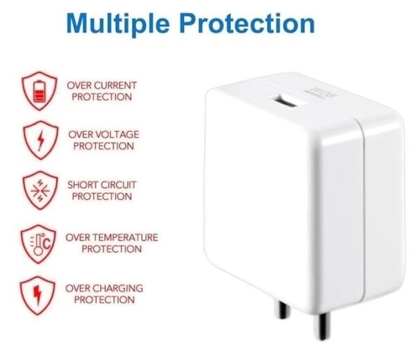 85W Super‑Fast Type‑C Charger