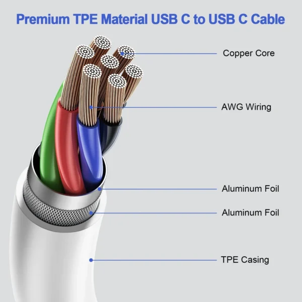 USB-A-to-C cable